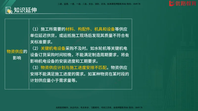 2025监理《目标控制-水利》精题必刷（完整版）在线观看_监理工程师_2025监理工程师_2025年监理工程师SVIP_2025年监理水利控制SVIP_03-习题精析✿实战特训✿模考通关