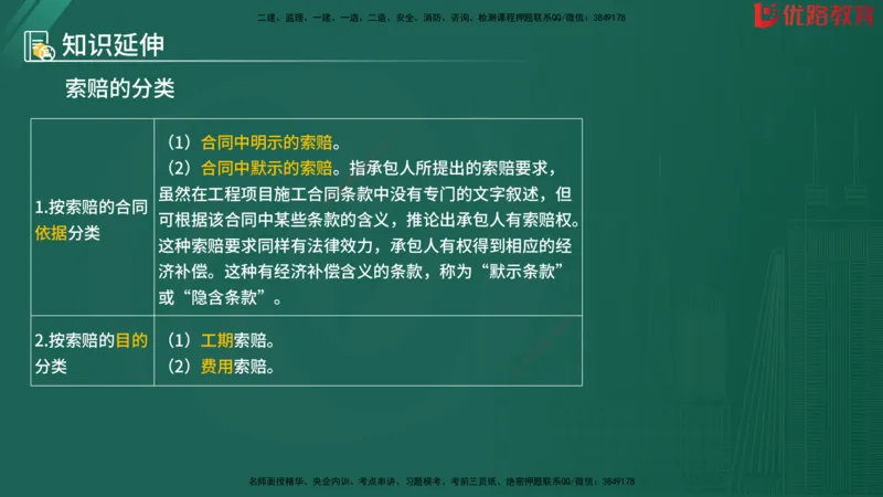 2025监理《目标控制-水利》精题必刷（完整版）在线观看_监理工程师_2025监理工程师_2025年监理工程师SVIP_2025年监理水利控制SVIP_03-习题精析✿实战特训✿模考通关