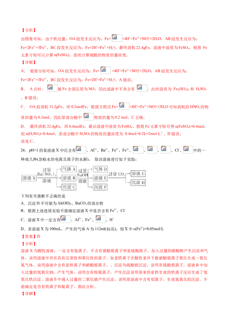 专题07硫、氮元素及其化合物选择题专项训练-高一化学下学期期中专项复习（人教版2019必修第二册）（解析版）_E015高中全科试卷_化学试题_必修2_2.新版人教版高中化学试卷必修二