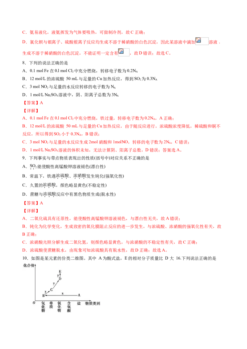 专题07硫、氮元素及其化合物选择题专项训练-高一化学下学期期中专项复习（人教版2019必修第二册）（解析版）_E015高中全科试卷_化学试题_必修2_2.新版人教版高中化学试卷必修二