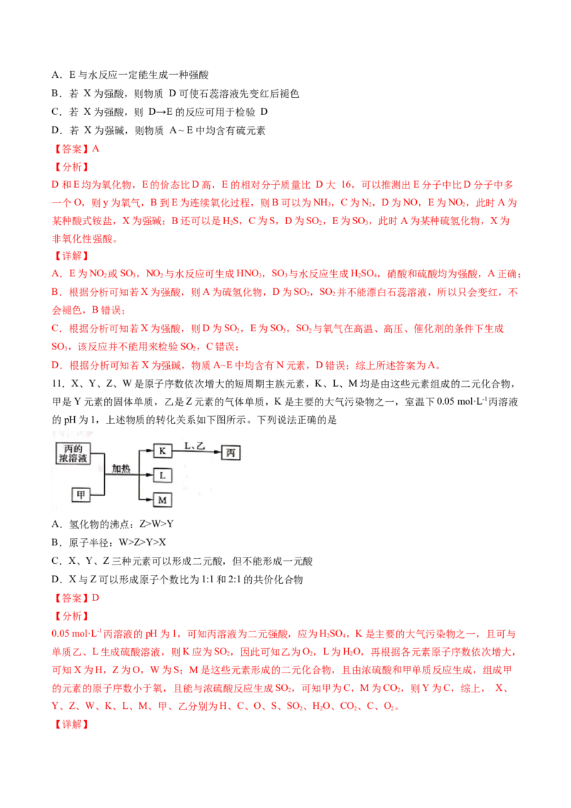 专题07硫、氮元素及其化合物选择题专项训练-高一化学下学期期中专项复习（人教版2019必修第二册）（解析版）_E015高中全科试卷_化学试题_必修2_2.新版人教版高中化学试卷必修二
