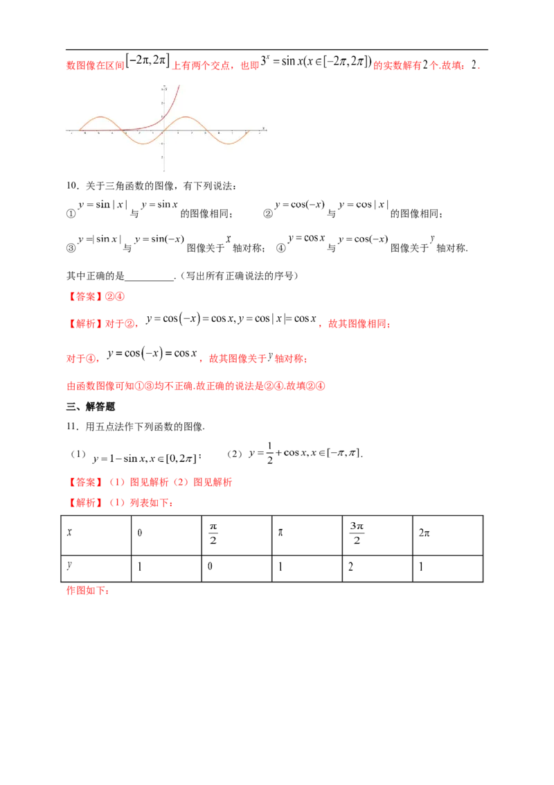 5.4.1正弦函数、余弦函数的图像练习（1）（解析版）_E015高中全科试卷_数学试题_必修1_02.同步练习_2.同步练习（第二套）_同步练习配套人教A版数学_第5章三角函数