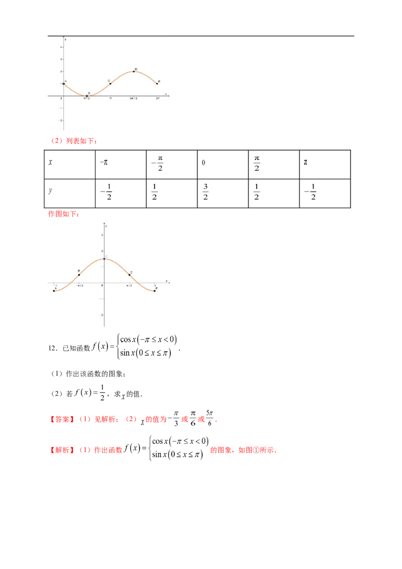 5.4.1正弦函数、余弦函数的图像练习（1）（解析版）_E015高中全科试卷_数学试题_必修1_02.同步练习_2.同步练习（第二套）_同步练习配套人教A版数学_第5章三角函数