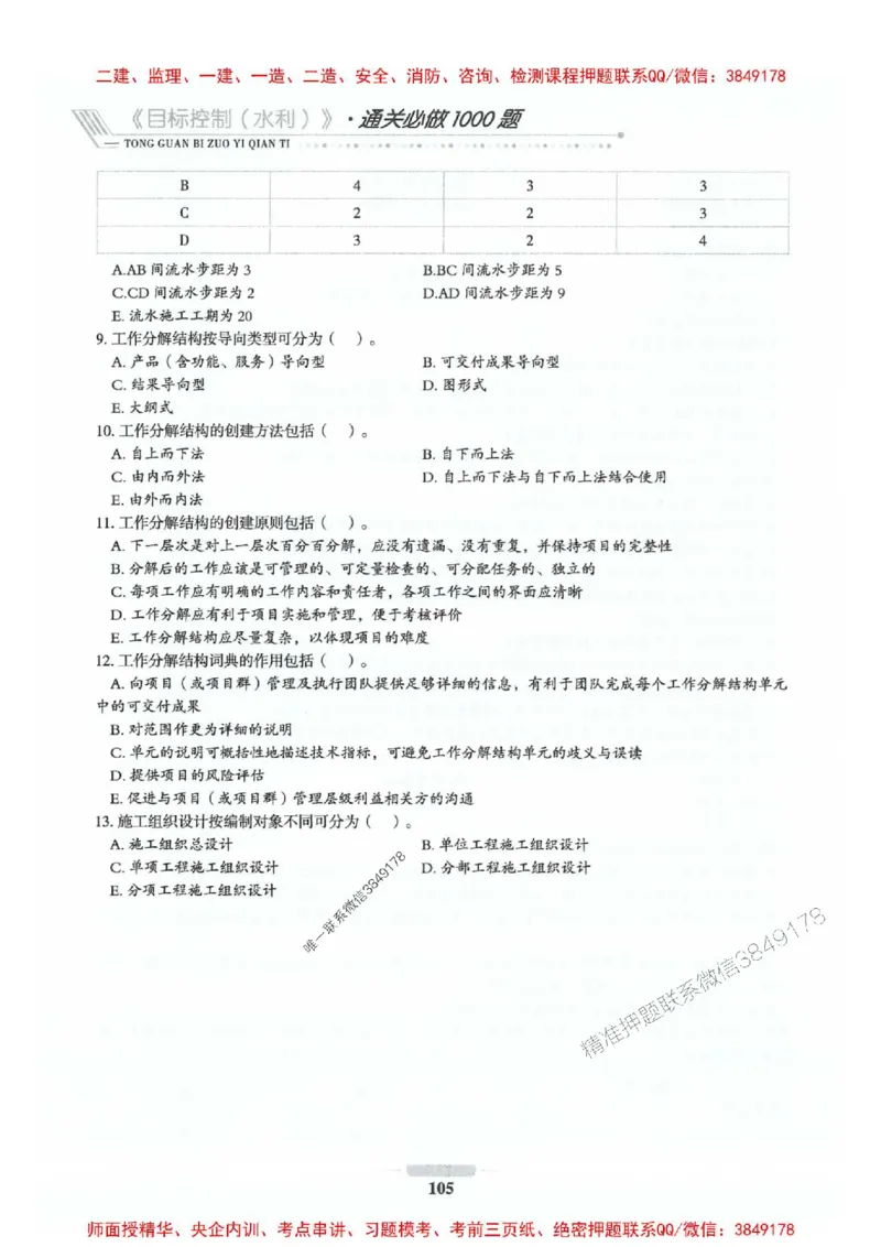 2025年监理水利控制-核心母题1000题推荐_监理工程师_2025监理工程师_2025年监理工程师SVIP_2025年监理水利控制SVIP_01-精华文档✿电子教材✿历年真题_754