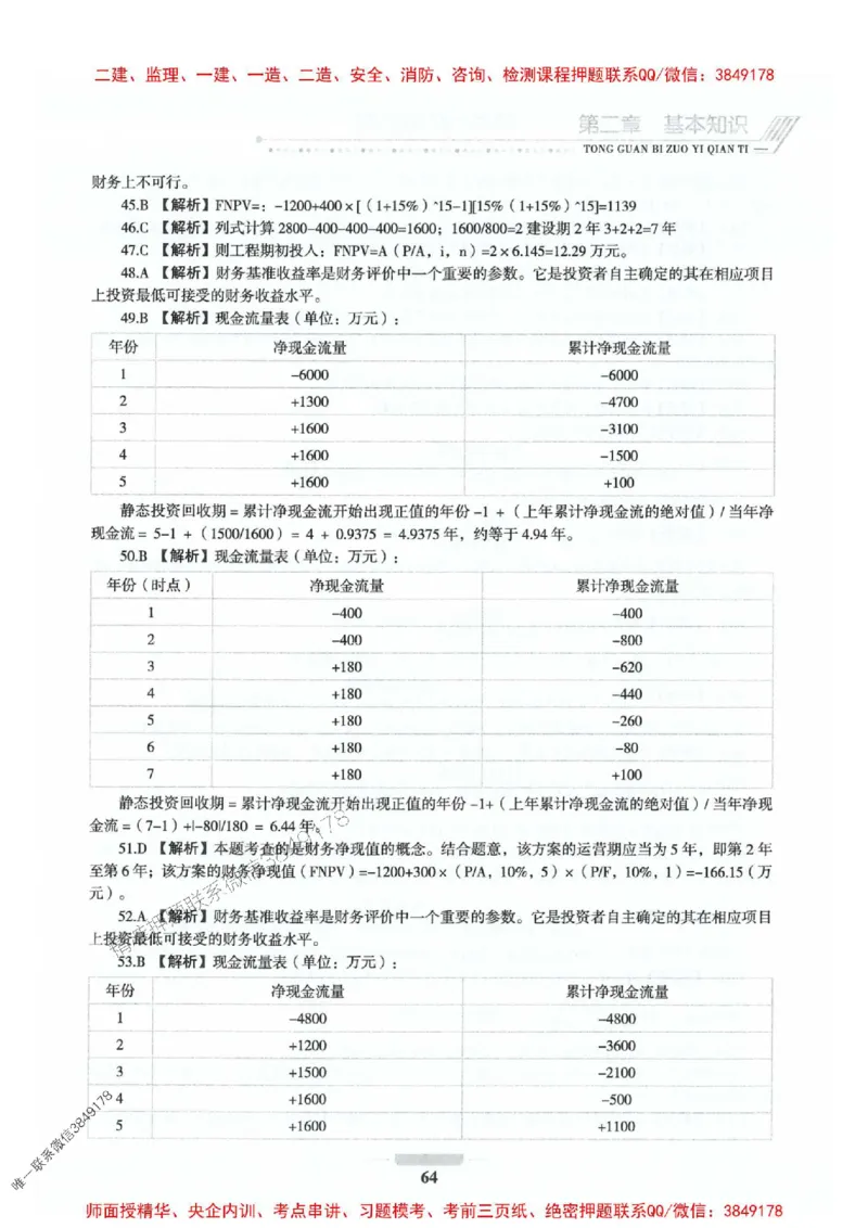 2025年监理水利控制-核心母题1000题推荐_监理工程师_2025监理工程师_2025年监理工程师SVIP_2025年监理水利控制SVIP_01-精华文档✿电子教材✿历年真题_754