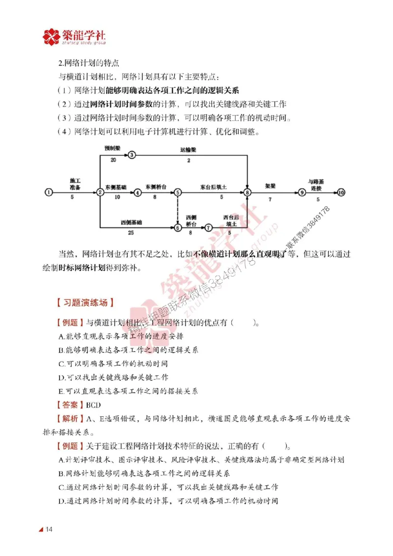 2025年监理《进度》-ZL学社-864考证宝典_监理工程师_2025监理工程师_2025年监理工程师SVIP_2025年监理土建控制SVIP_01-精华文档✿电子教材✿历年真题