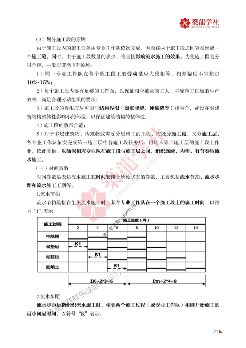 2025年监理《进度》-ZL学社-864考证宝典_监理工程师_2025监理工程师_2025年监理工程师SVIP_2025年监理土建控制SVIP_01-精华文档✿电子教材✿历年真题
