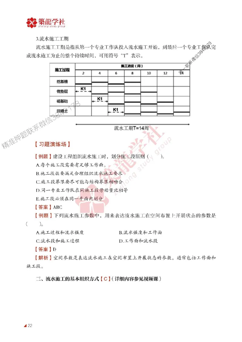 2025年监理《进度》-ZL学社-864考证宝典_监理工程师_2025监理工程师_2025年监理工程师SVIP_2025年监理土建控制SVIP_01-精华文档✿电子教材✿历年真题