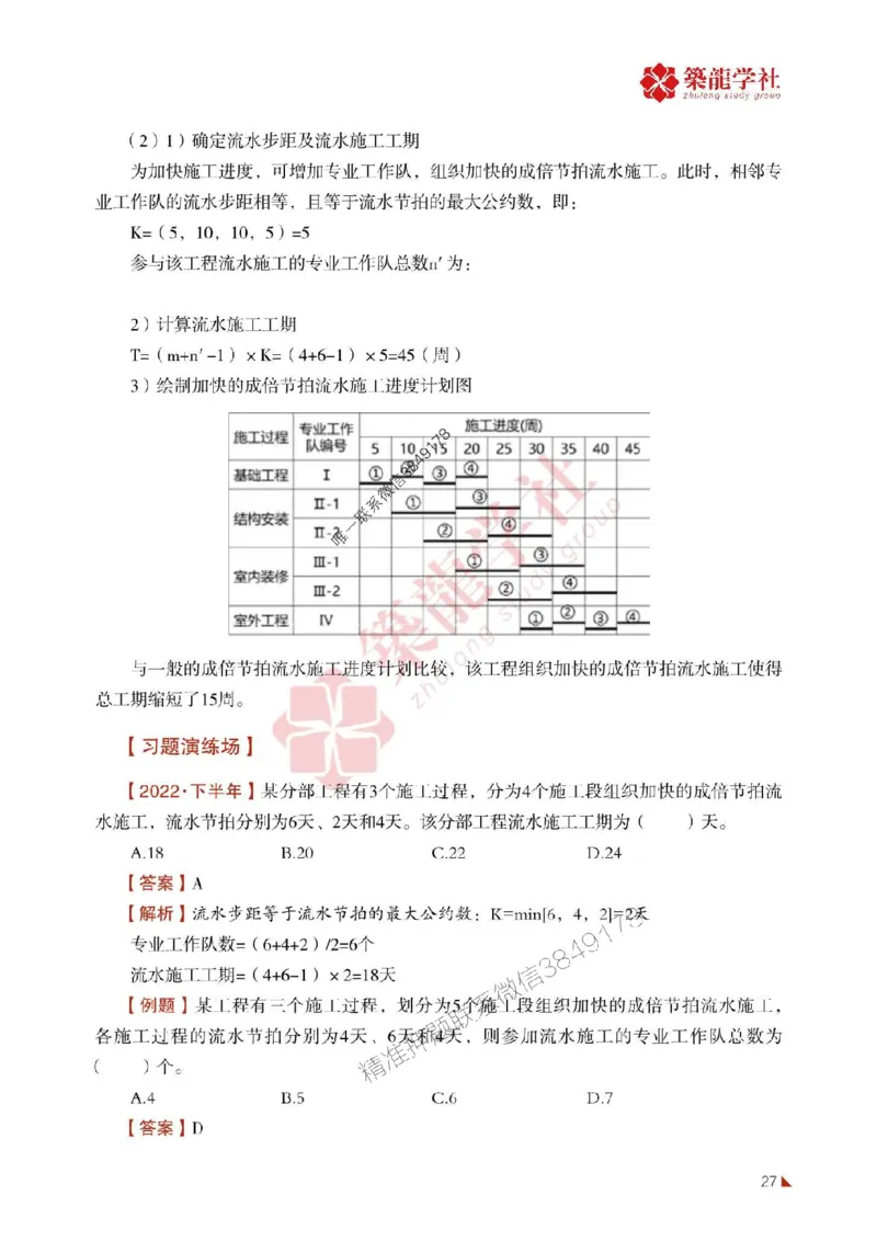 2025年监理《进度》-ZL学社-864考证宝典_监理工程师_2025监理工程师_2025年监理工程师SVIP_2025年监理土建控制SVIP_01-精华文档✿电子教材✿历年真题
