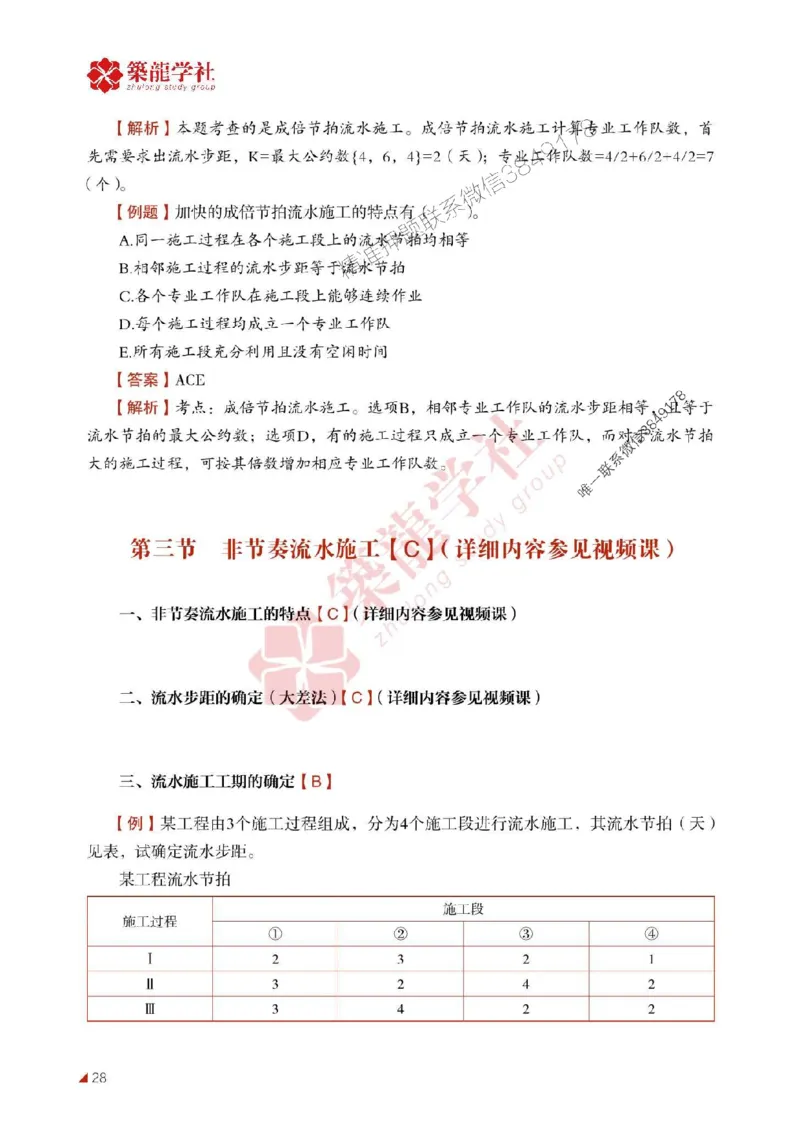 2025年监理《进度》-ZL学社-864考证宝典_监理工程师_2025监理工程师_2025年监理工程师SVIP_2025年监理土建控制SVIP_01-精华文档✿电子教材✿历年真题