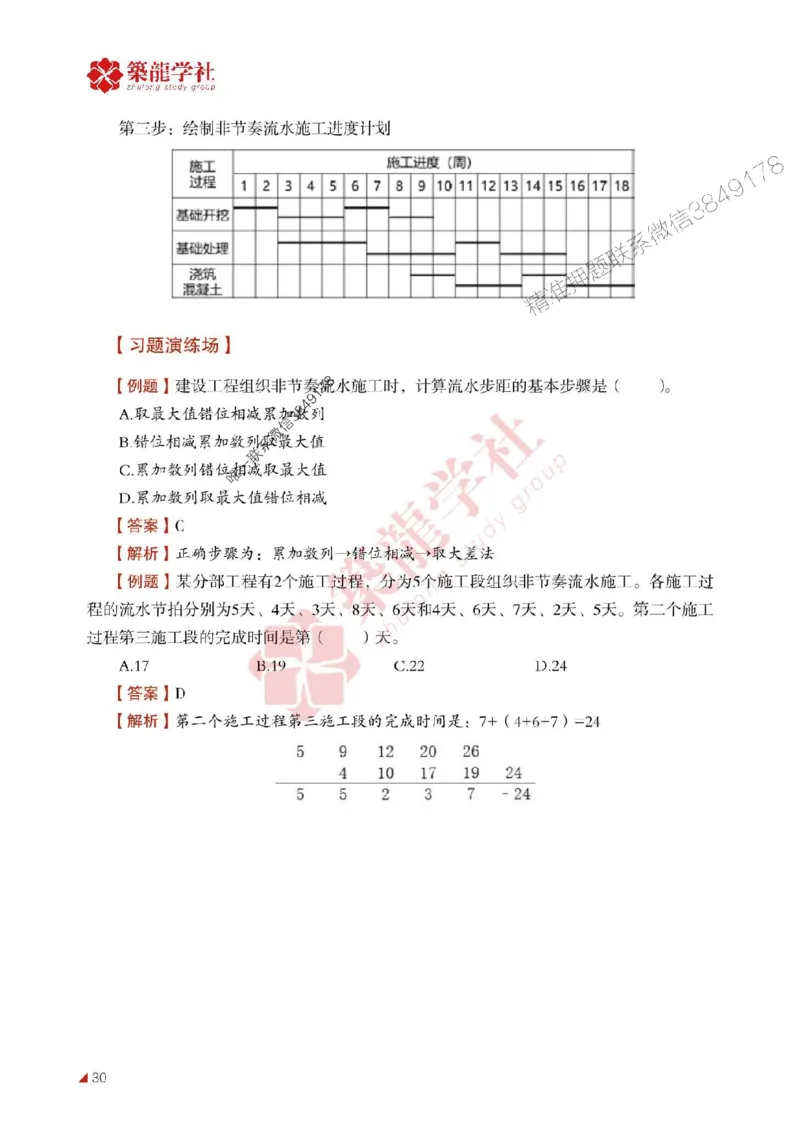 2025年监理《进度》-ZL学社-864考证宝典_监理工程师_2025监理工程师_2025年监理工程师SVIP_2025年监理土建控制SVIP_01-精华文档✿电子教材✿历年真题
