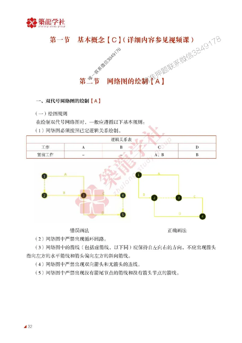 2025年监理《进度》-ZL学社-864考证宝典_监理工程师_2025监理工程师_2025年监理工程师SVIP_2025年监理土建控制SVIP_01-精华文档✿电子教材✿历年真题