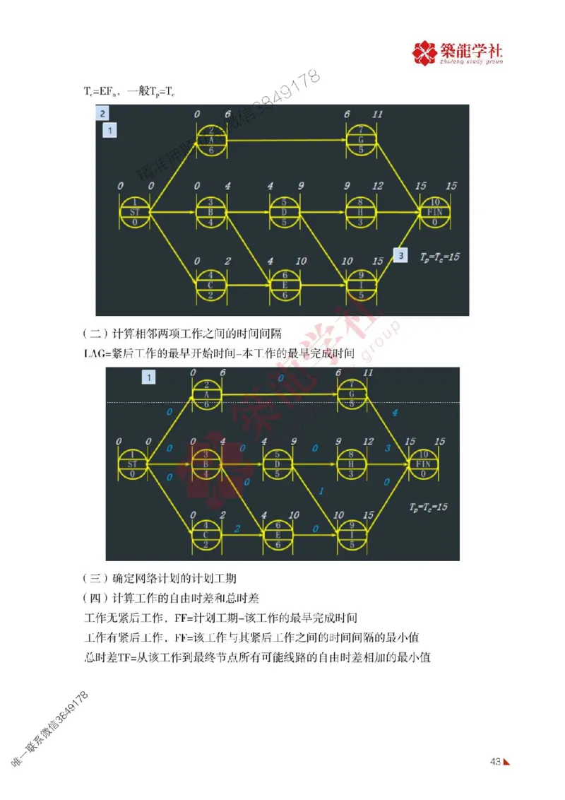 2025年监理《进度》-ZL学社-864考证宝典_监理工程师_2025监理工程师_2025年监理工程师SVIP_2025年监理土建控制SVIP_01-精华文档✿电子教材✿历年真题