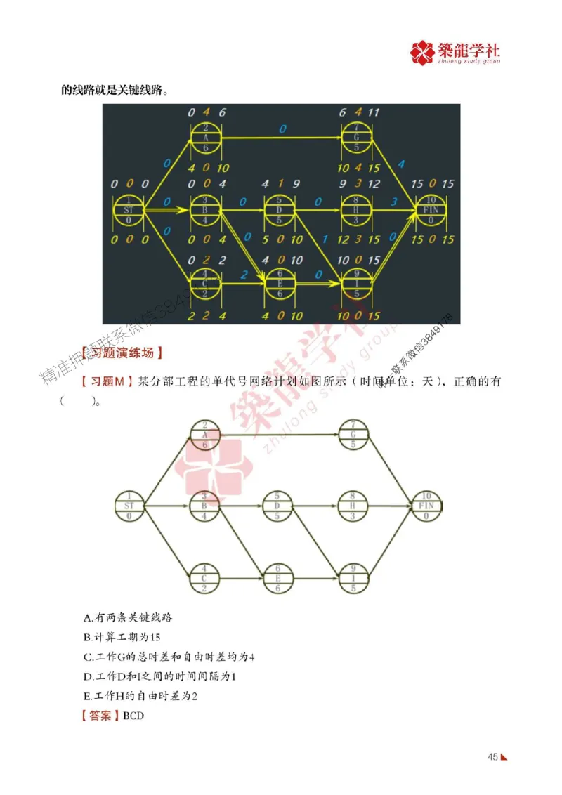 2025年监理《进度》-ZL学社-864考证宝典_监理工程师_2025监理工程师_2025年监理工程师SVIP_2025年监理土建控制SVIP_01-精华文档✿电子教材✿历年真题