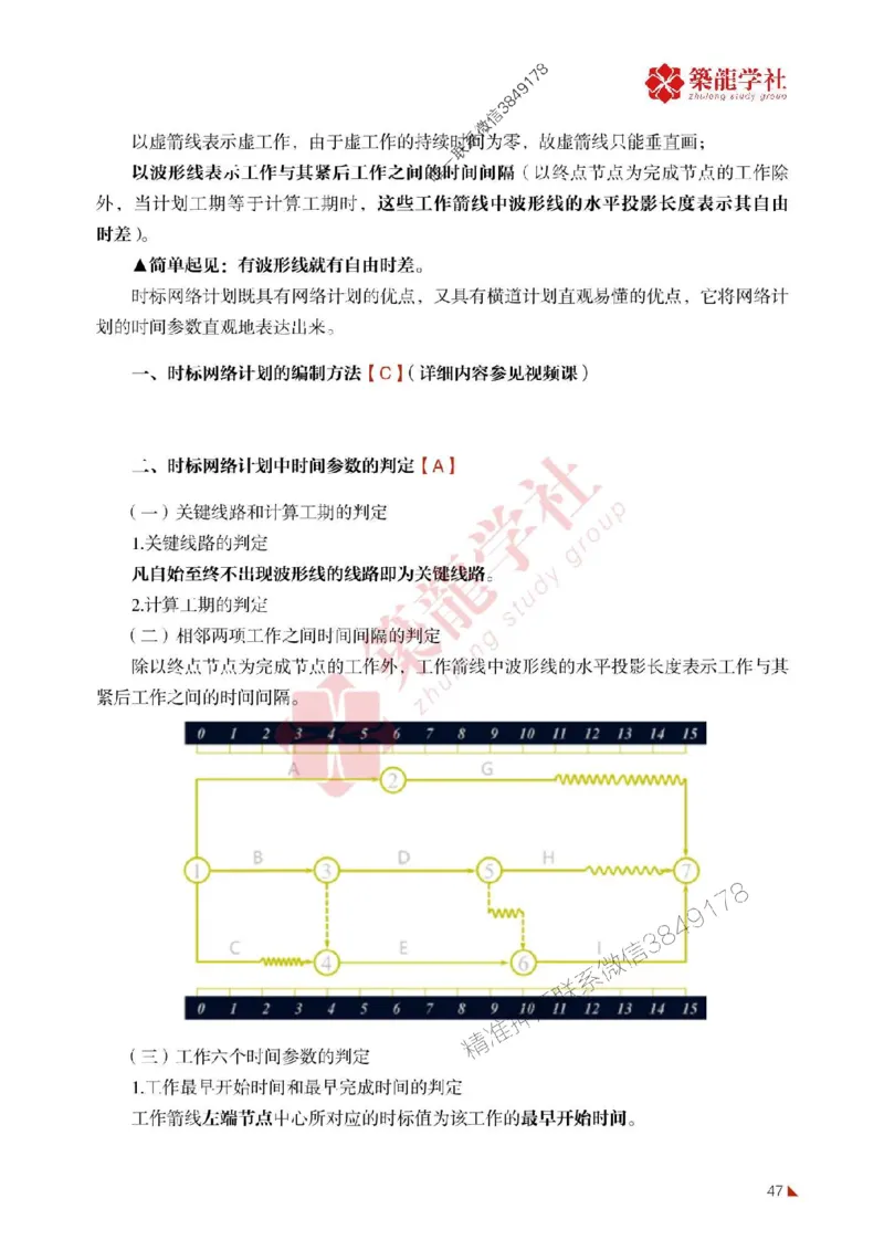 2025年监理《进度》-ZL学社-864考证宝典_监理工程师_2025监理工程师_2025年监理工程师SVIP_2025年监理土建控制SVIP_01-精华文档✿电子教材✿历年真题
