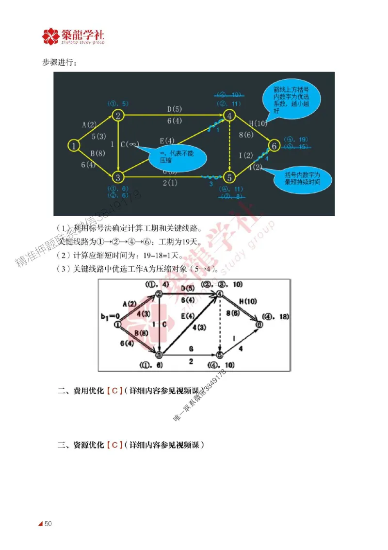 2025年监理《进度》-ZL学社-864考证宝典_监理工程师_2025监理工程师_2025年监理工程师SVIP_2025年监理土建控制SVIP_01-精华文档✿电子教材✿历年真题
