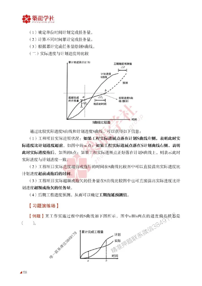 2025年监理《进度》-ZL学社-864考证宝典_监理工程师_2025监理工程师_2025年监理工程师SVIP_2025年监理土建控制SVIP_01-精华文档✿电子教材✿历年真题