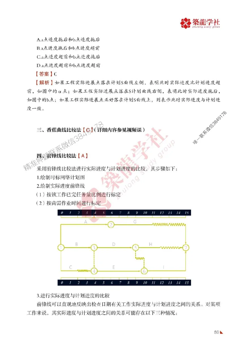 2025年监理《进度》-ZL学社-864考证宝典_监理工程师_2025监理工程师_2025年监理工程师SVIP_2025年监理土建控制SVIP_01-精华文档✿电子教材✿历年真题