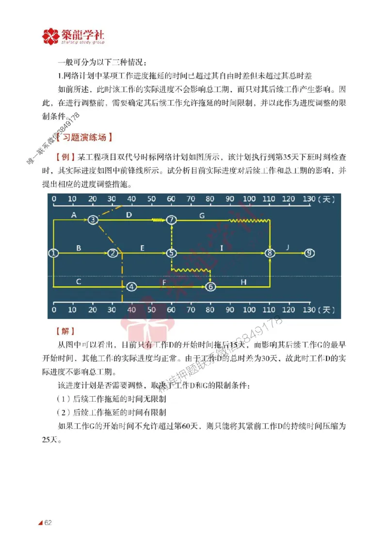 2025年监理《进度》-ZL学社-864考证宝典_监理工程师_2025监理工程师_2025年监理工程师SVIP_2025年监理土建控制SVIP_01-精华文档✿电子教材✿历年真题