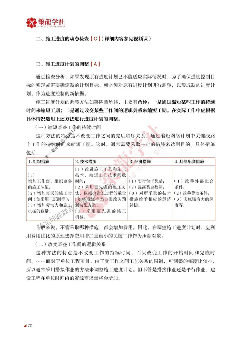 2025年监理《进度》-ZL学社-864考证宝典_监理工程师_2025监理工程师_2025年监理工程师SVIP_2025年监理土建控制SVIP_01-精华文档✿电子教材✿历年真题