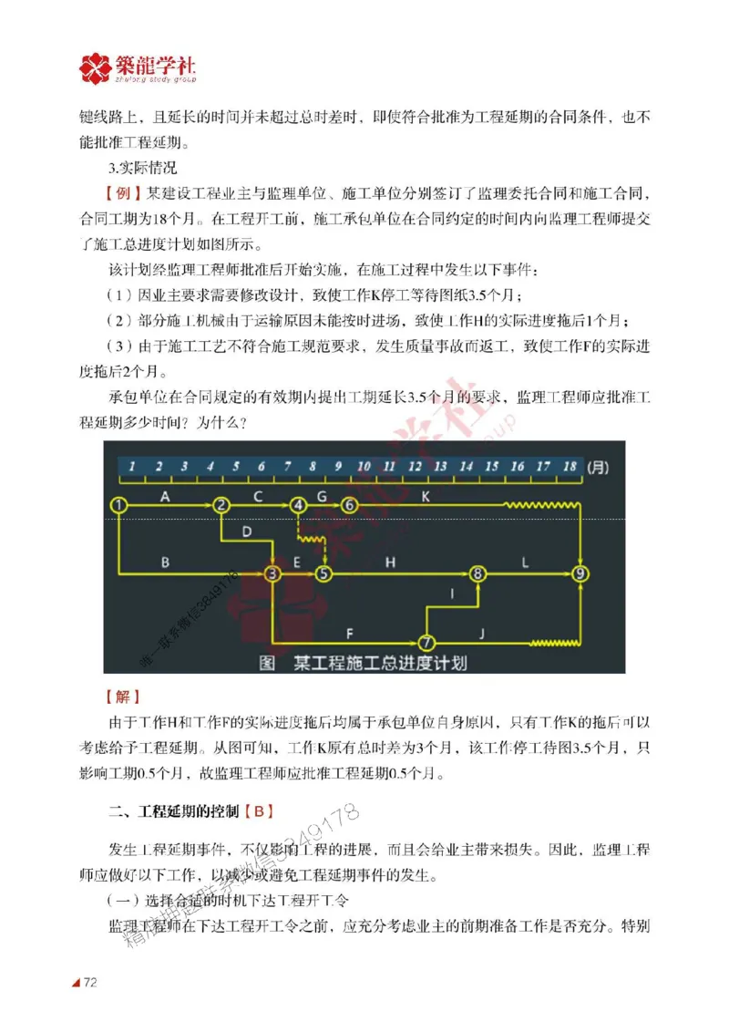 2025年监理《进度》-ZL学社-864考证宝典_监理工程师_2025监理工程师_2025年监理工程师SVIP_2025年监理土建控制SVIP_01-精华文档✿电子教材✿历年真题