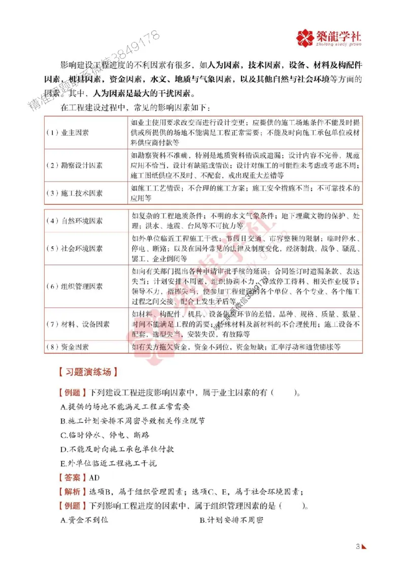 2025年监理《进度》-ZL学社-864考证宝典_监理工程师_2025监理工程师_2025年监理工程师SVIP_2025年监理土建控制SVIP_01-精华文档✿电子教材✿历年真题