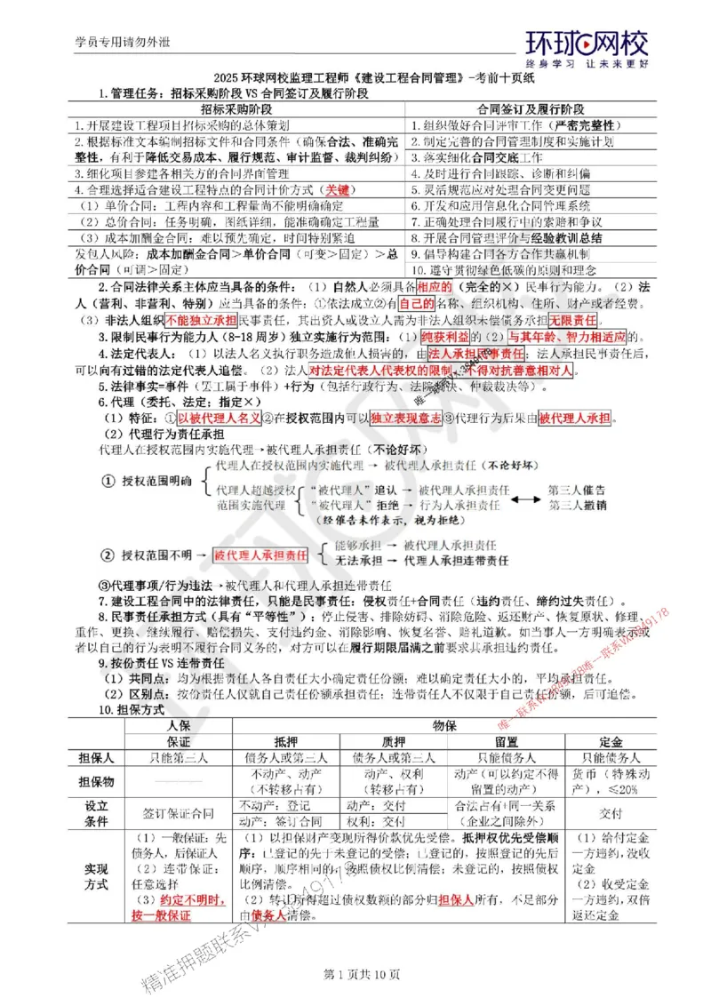 2025环球网校监理工程师《建设工程合同管理》考前十页纸_监理工程师_2025监理工程师_2025年监理工程师SVIP_2025年监理合同管理SVIP_05-考前密训✿央企特训✿机构普押