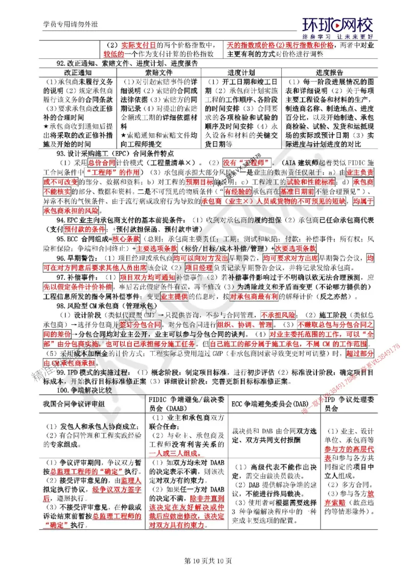 2025环球网校监理工程师《建设工程合同管理》考前十页纸_监理工程师_2025监理工程师_2025年监理工程师SVIP_2025年监理合同管理SVIP_05-考前密训✿央企特训✿机构普押