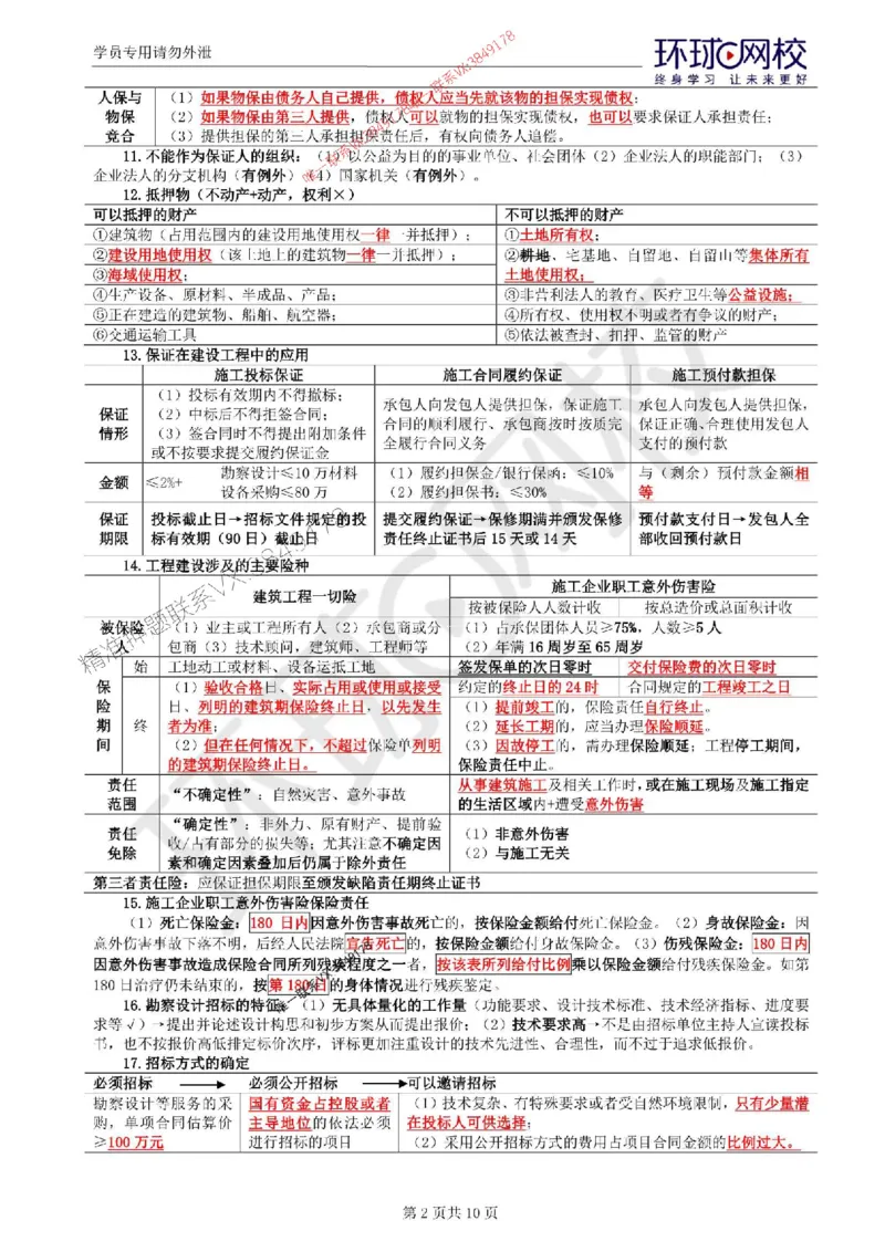 2025环球网校监理工程师《建设工程合同管理》考前十页纸_监理工程师_2025监理工程师_2025年监理工程师SVIP_2025年监理合同管理SVIP_05-考前密训✿央企特训✿机构普押