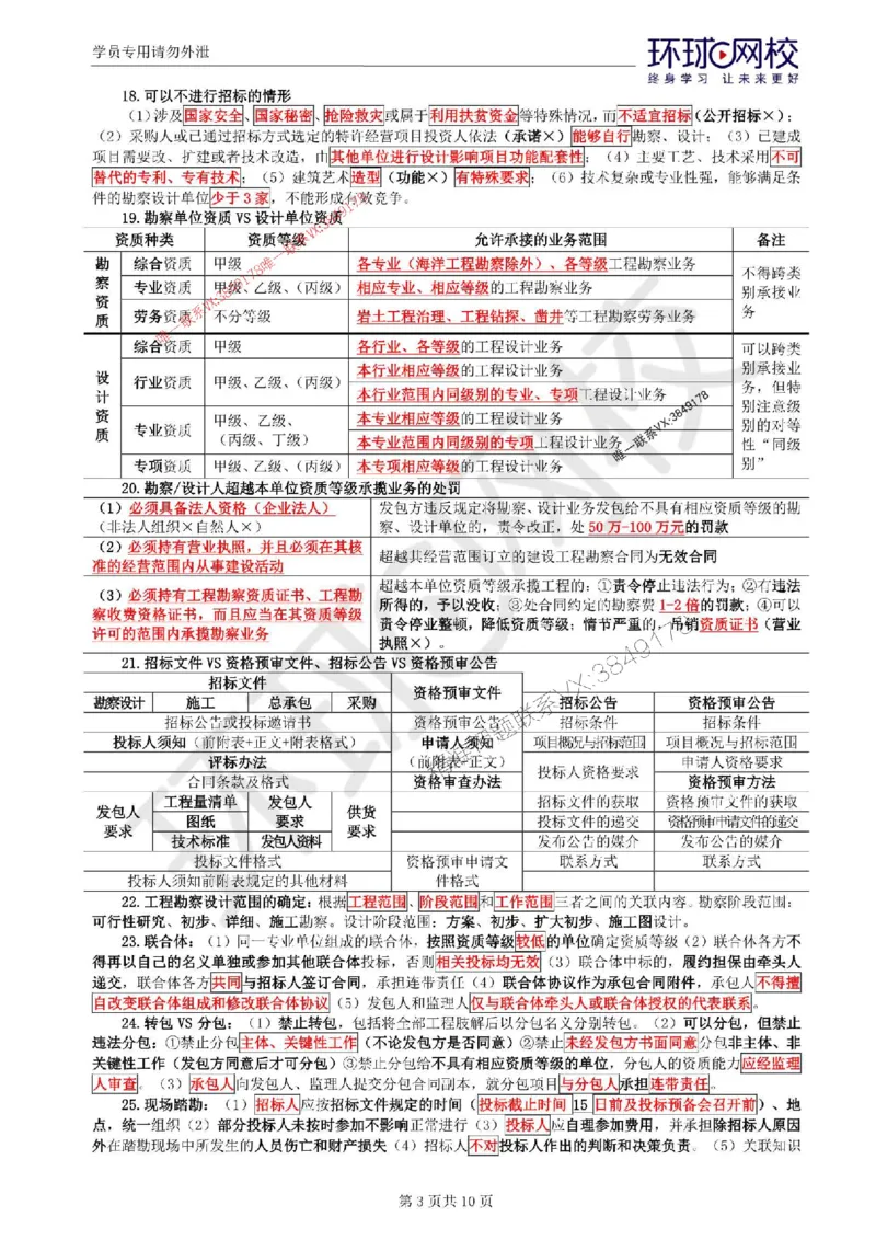 2025环球网校监理工程师《建设工程合同管理》考前十页纸_监理工程师_2025监理工程师_2025年监理工程师SVIP_2025年监理合同管理SVIP_05-考前密训✿央企特训✿机构普押