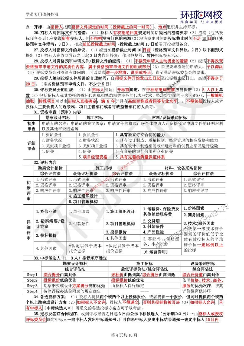 2025环球网校监理工程师《建设工程合同管理》考前十页纸_监理工程师_2025监理工程师_2025年监理工程师SVIP_2025年监理合同管理SVIP_05-考前密训✿央企特训✿机构普押