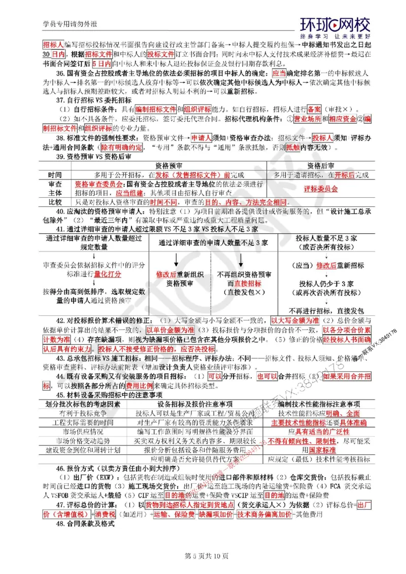 2025环球网校监理工程师《建设工程合同管理》考前十页纸_监理工程师_2025监理工程师_2025年监理工程师SVIP_2025年监理合同管理SVIP_05-考前密训✿央企特训✿机构普押