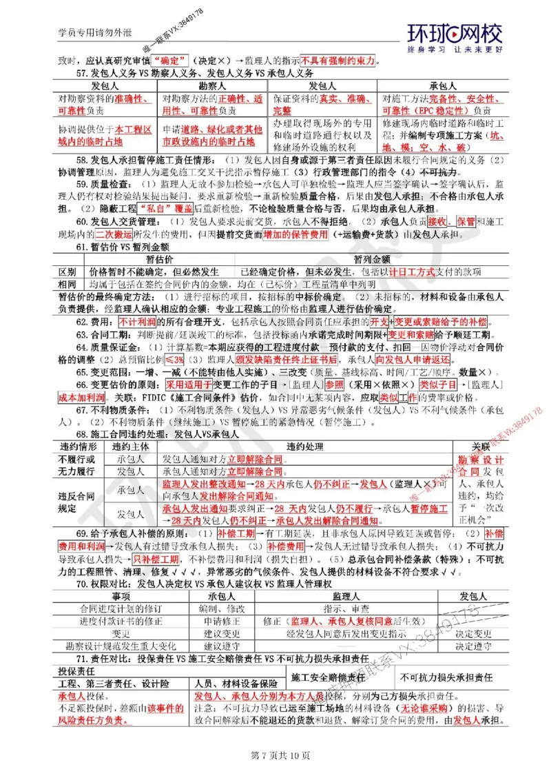 2025环球网校监理工程师《建设工程合同管理》考前十页纸_监理工程师_2025监理工程师_2025年监理工程师SVIP_2025年监理合同管理SVIP_05-考前密训✿央企特训✿机构普押