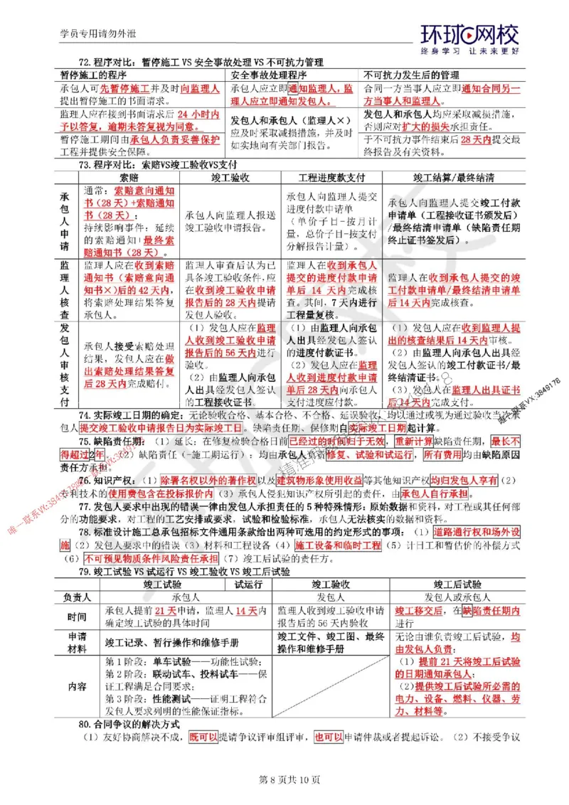 2025环球网校监理工程师《建设工程合同管理》考前十页纸_监理工程师_2025监理工程师_2025年监理工程师SVIP_2025年监理合同管理SVIP_05-考前密训✿央企特训✿机构普押