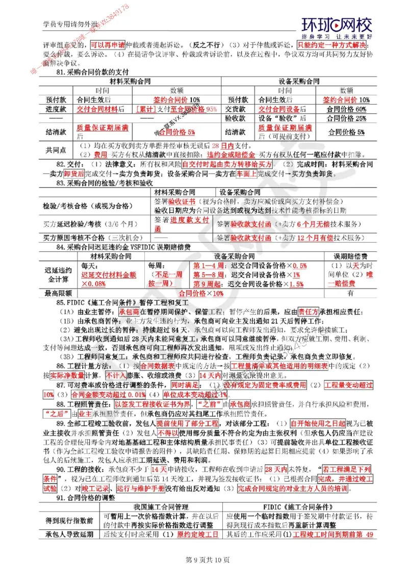 2025环球网校监理工程师《建设工程合同管理》考前十页纸_监理工程师_2025监理工程师_2025年监理工程师SVIP_2025年监理合同管理SVIP_05-考前密训✿央企特训✿机构普押