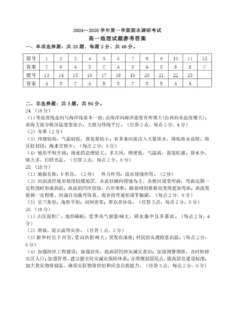 江苏省连云港市2024-2025学年高一上学期期末调研考试地理PDF版含答案_2024-2025高一（7-7月题库）_2025年01月试卷_0124江苏省连云港市2024-2025学年高一上学期期末调研考试