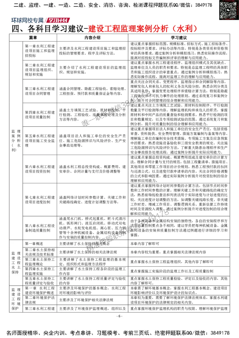 2025监理工程师《案例分析（水利）》学习计划_监理工程师_2025监理工程师_2025年监理工程师SVIP_2025年监理水利案例SVIP_01-精华文档✿电子教材✿历年真题