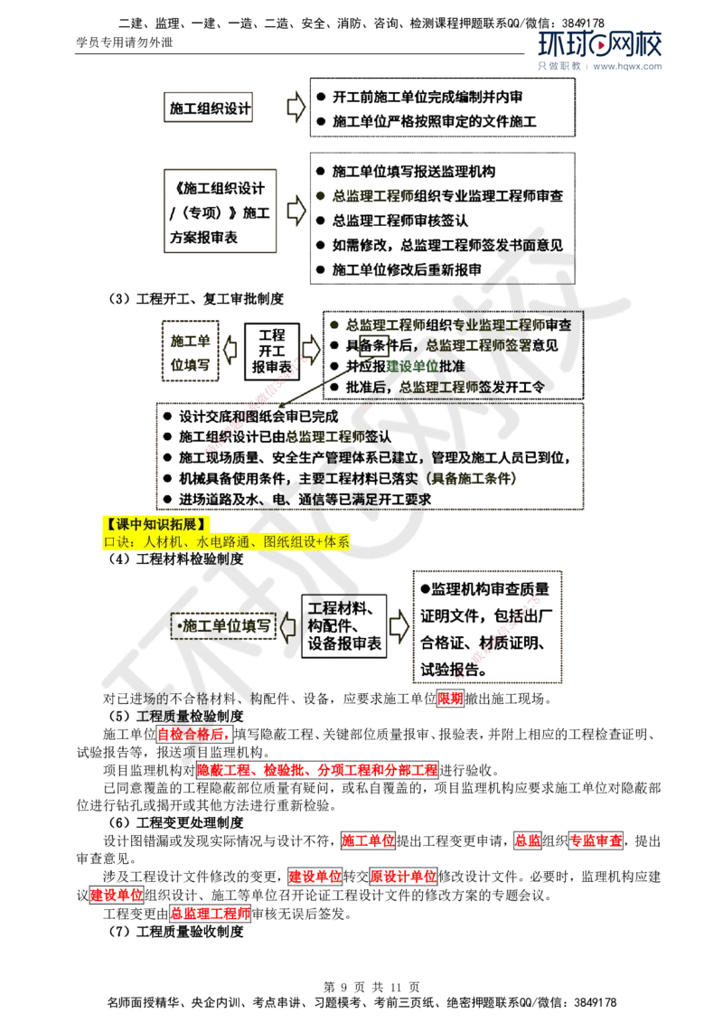 25.质量：第二章第二节工程监理单位质量管理体系的建立与实施_监理工程师_2025监理工程师_2025年监理工程师SVIP_2025年监理土建控制SVIP_02-基础精讲✿高端面授✿深度强化