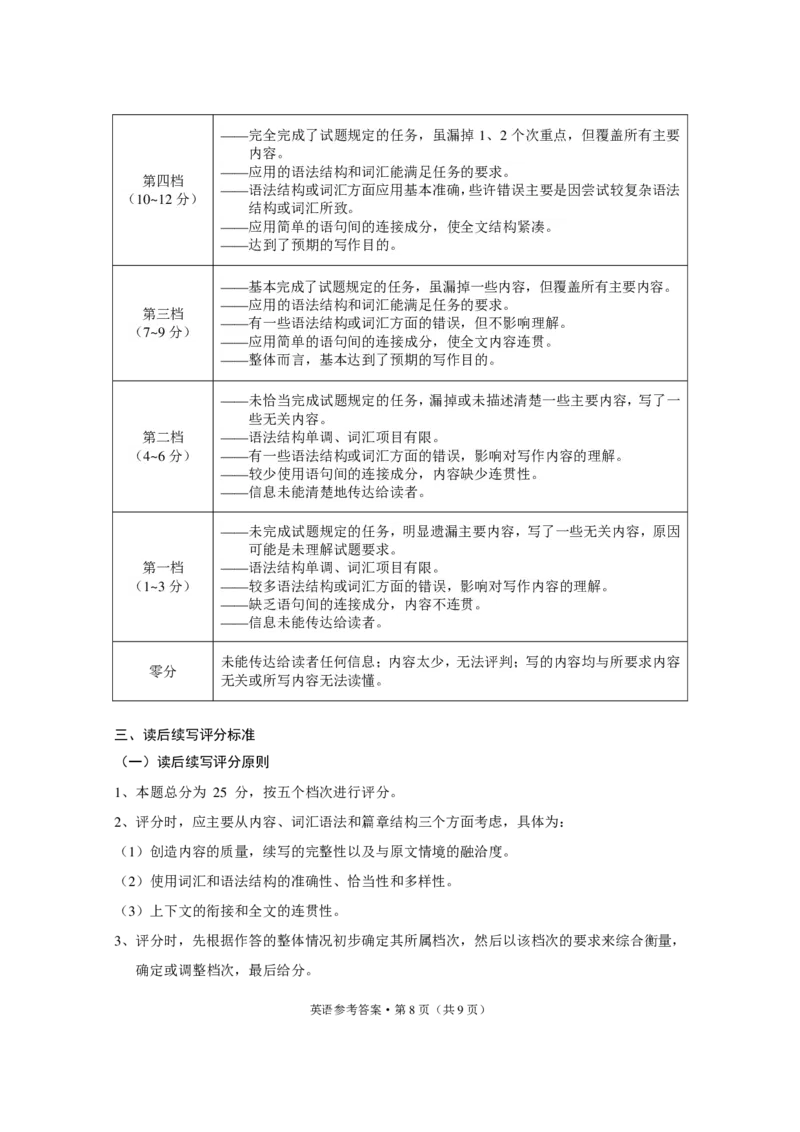 凯里一中2024届高三模拟考试（黄金Ⅱ卷）英语-答案_2024年5月_01按日期_13号_2024届贵州省凯里一中高三下学期三模（黄金二卷）