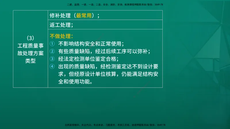 2026年监理《质量控制（土建）》第7章在线版_监理工程师_2026年监理工程师SVIP_2026年监理土建控制SVIP_02-基础精讲✿高端面授✿深度强化