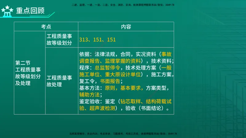 2026年监理《质量控制（土建）》第7章在线版_监理工程师_2026年监理工程师SVIP_2026年监理土建控制SVIP_02-基础精讲✿高端面授✿深度强化