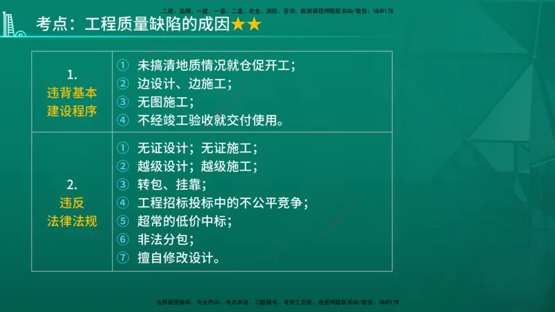 2026年监理《质量控制（土建）》第7章在线版_监理工程师_2026年监理工程师SVIP_2026年监理土建控制SVIP_02-基础精讲✿高端面授✿深度强化