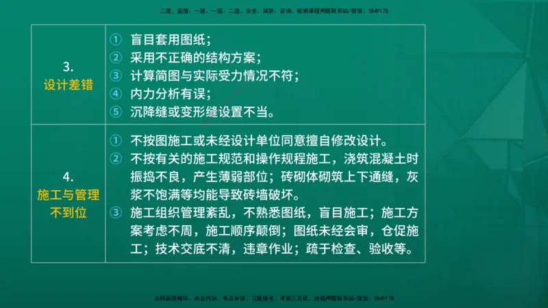 2026年监理《质量控制（土建）》第7章在线版_监理工程师_2026年监理工程师SVIP_2026年监理土建控制SVIP_02-基础精讲✿高端面授✿深度强化
