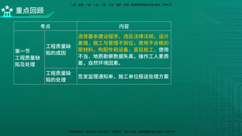 2026年监理《质量控制（土建）》第7章在线版_监理工程师_2026年监理工程师SVIP_2026年监理土建控制SVIP_02-基础精讲✿高端面授✿深度强化