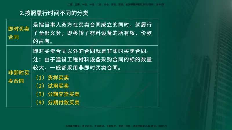 25年《合同管理》第7章讲义（在线版）_监理工程师_2025监理工程师_2025年监理工程师SVIP_2025年监理合同管理SVIP_02-基础精讲✿高端面授✿深度强化