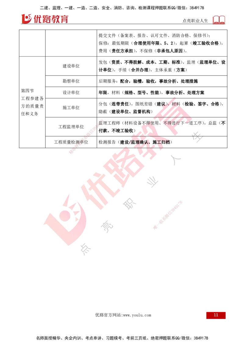 2026年监理《质量控制（土建）》第1章打印版_监理工程师_2026年监理工程师SVIP_2026年监理土建控制SVIP_02-基础精讲✿高端面授✿深度强化