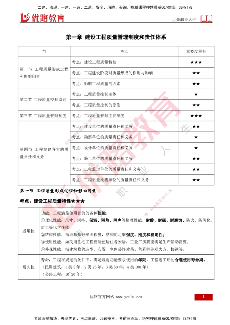 2026年监理《质量控制（土建）》第1章打印版_监理工程师_2026年监理工程师SVIP_2026年监理土建控制SVIP_02-基础精讲✿高端面授✿深度强化