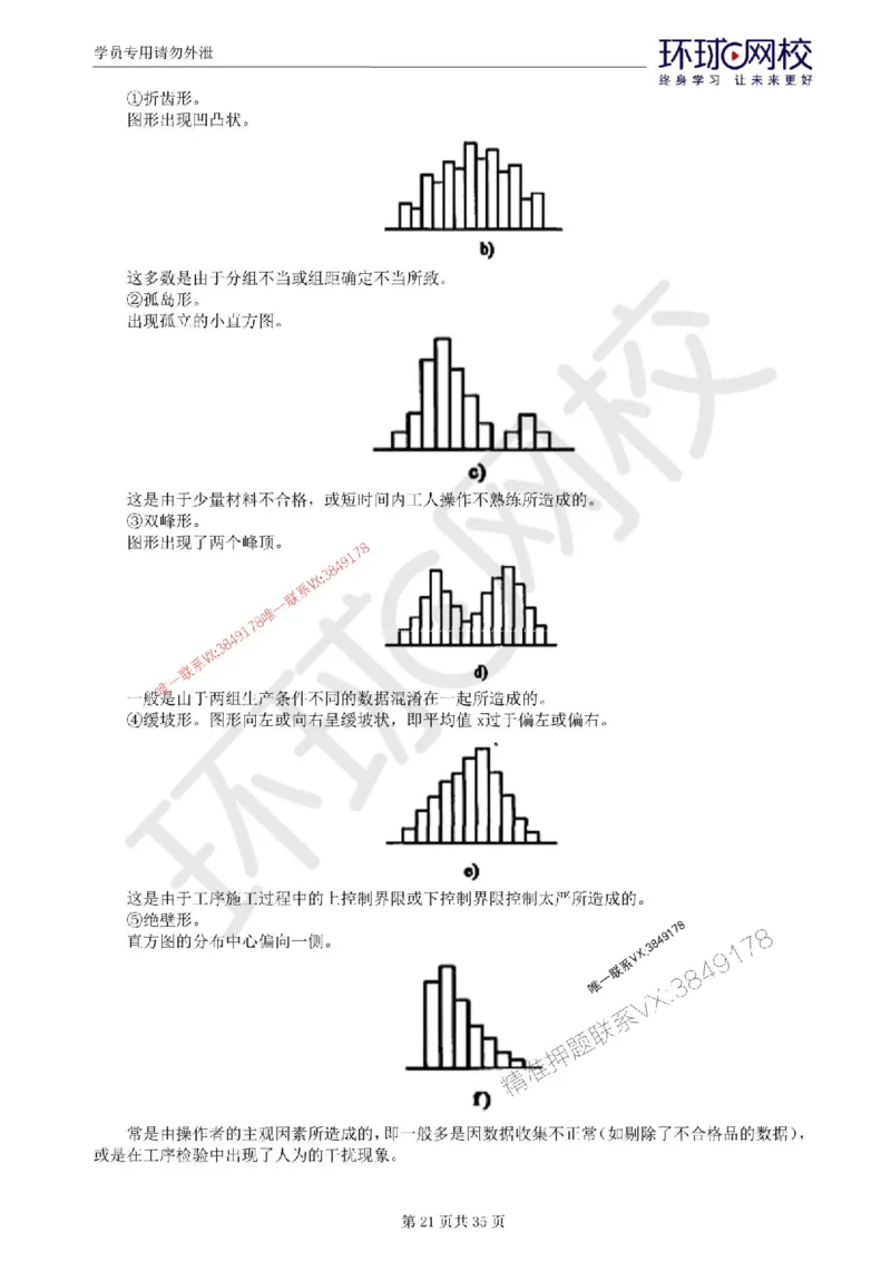 2025环球网校监理工程师《交通运输工程目标控制》临考点睛卷_监理工程师_2025监理工程师_2025年监理工程师SVIP_2025年监理交通控制SVIP_05-考前密训✿央企特训✿机构普押