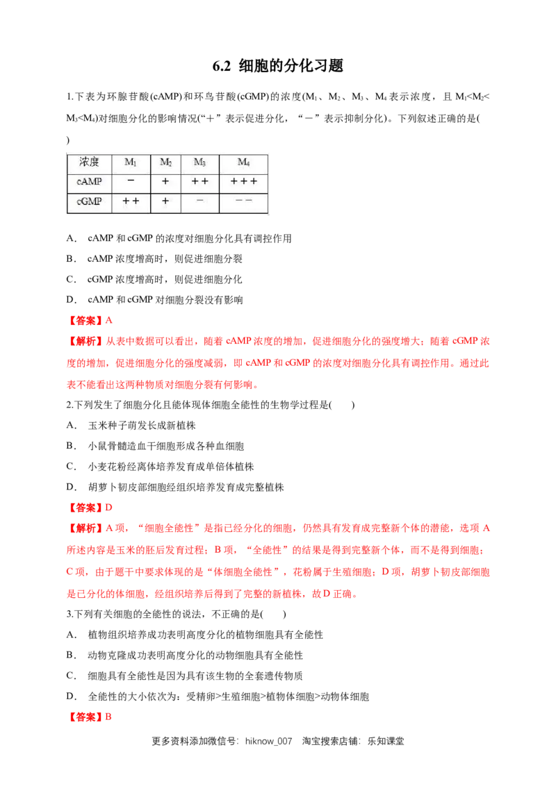 6.2细胞的分化练习（1）（解析版）_E015高中全科试卷_生物试题_必修1_2.同步练习_2.同步练习（第二套）_6.2细胞的分化练习（1）