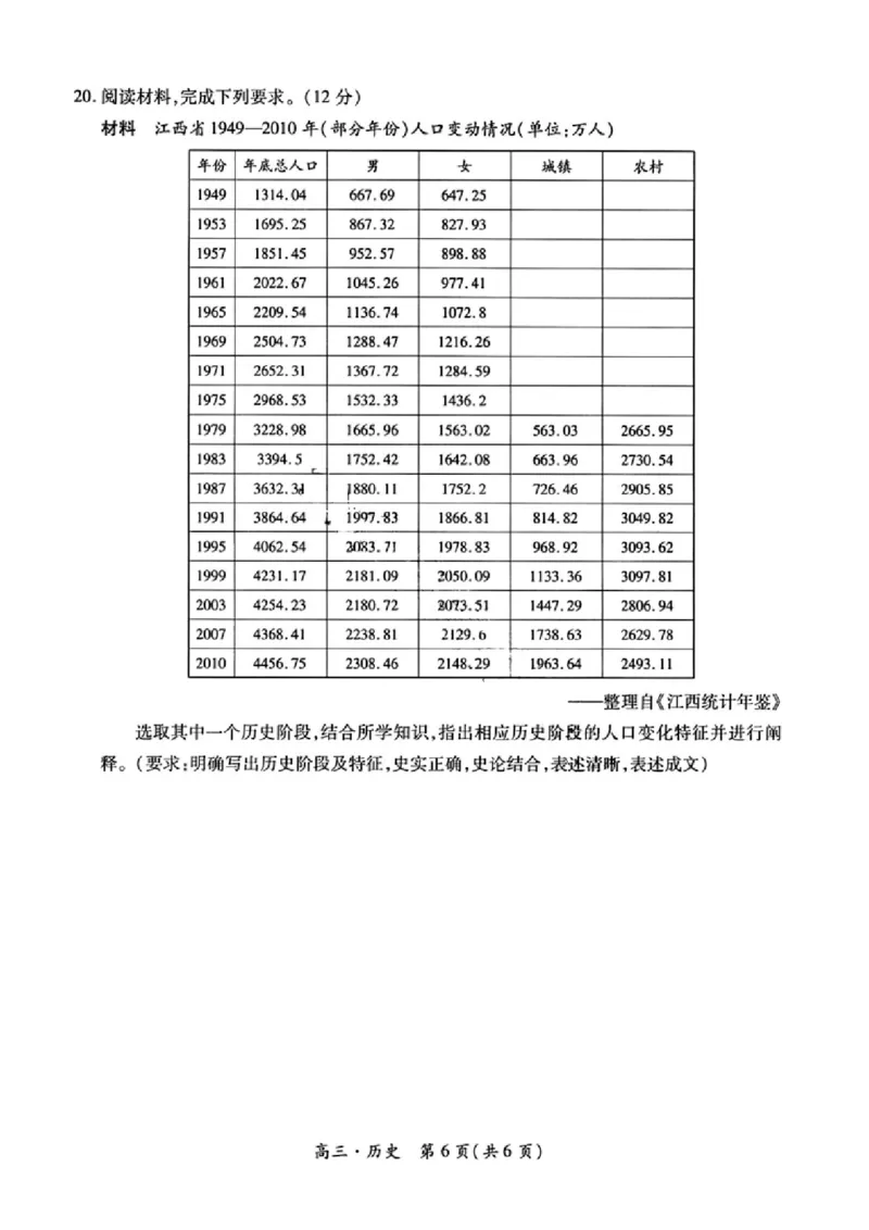 历史试卷_2024年5月_01按日期_30号_2024届江西省稳派上进高三5月高考适应性大练兵联考_江西省稳派上进教育联考2023&mdash;2024学年高三年级5月高考适应性大练兵联考历史